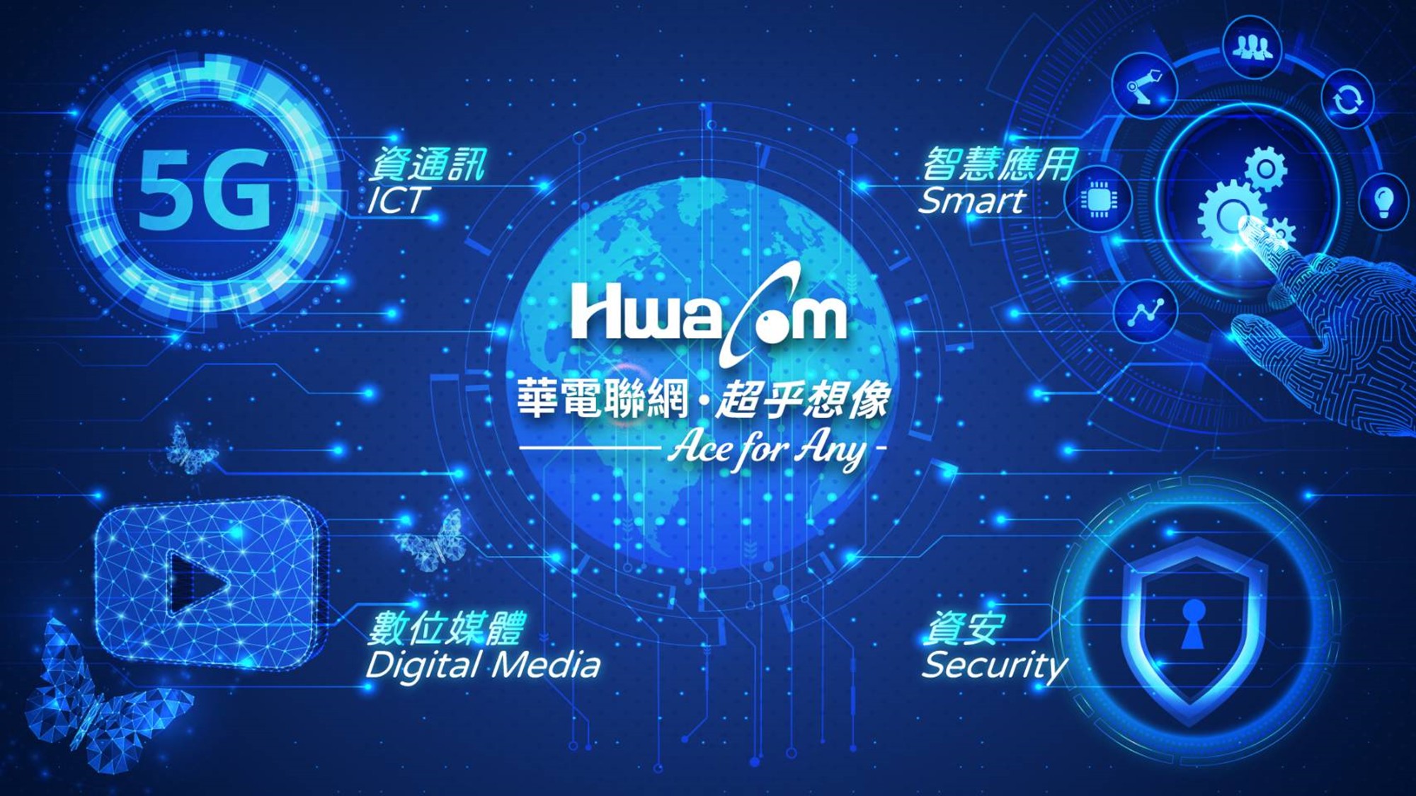 華電聯網股份有限公司（HwaCom Systems Inc.）